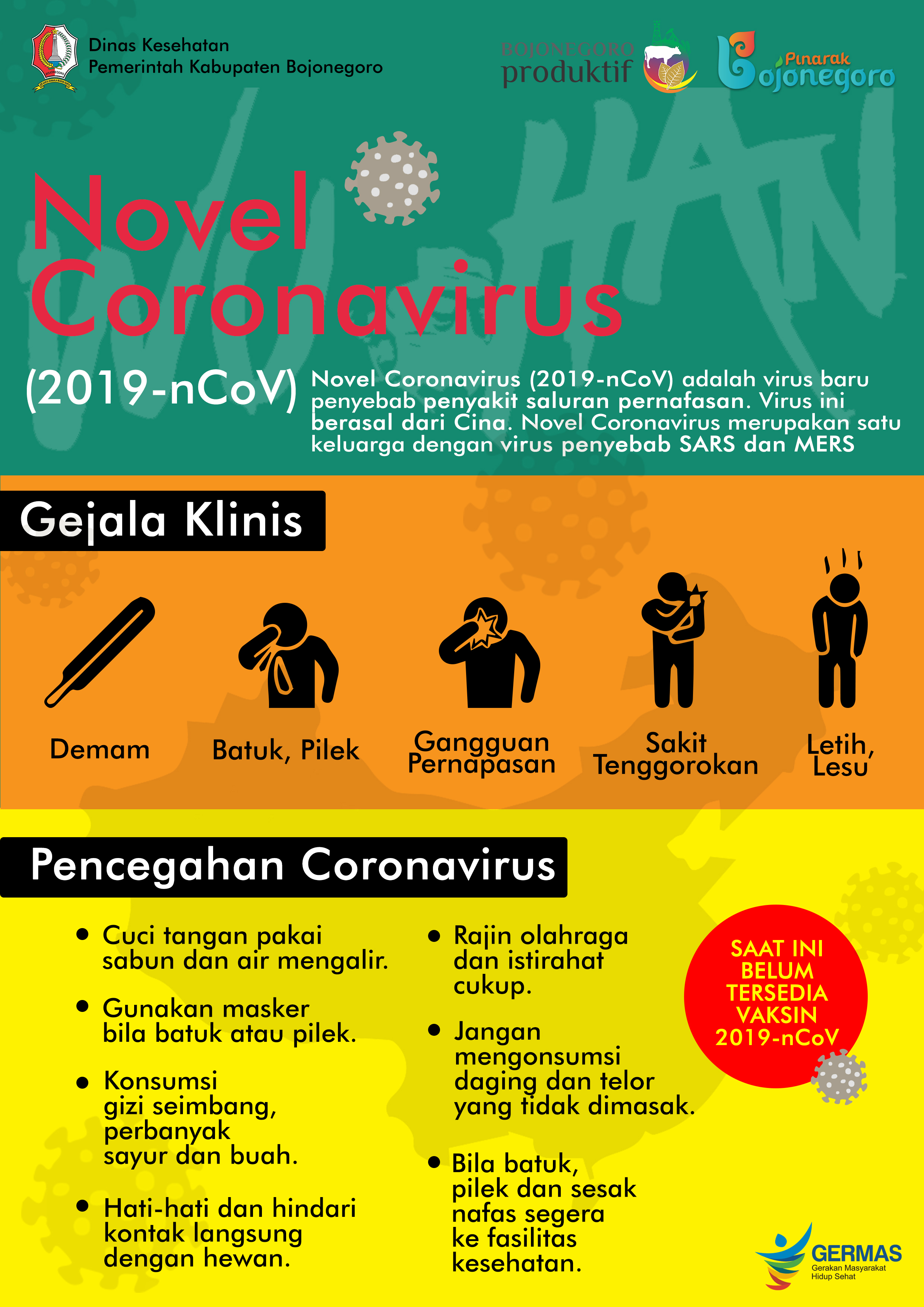 Gejala Klinis dan Pencegahan Coronavirus