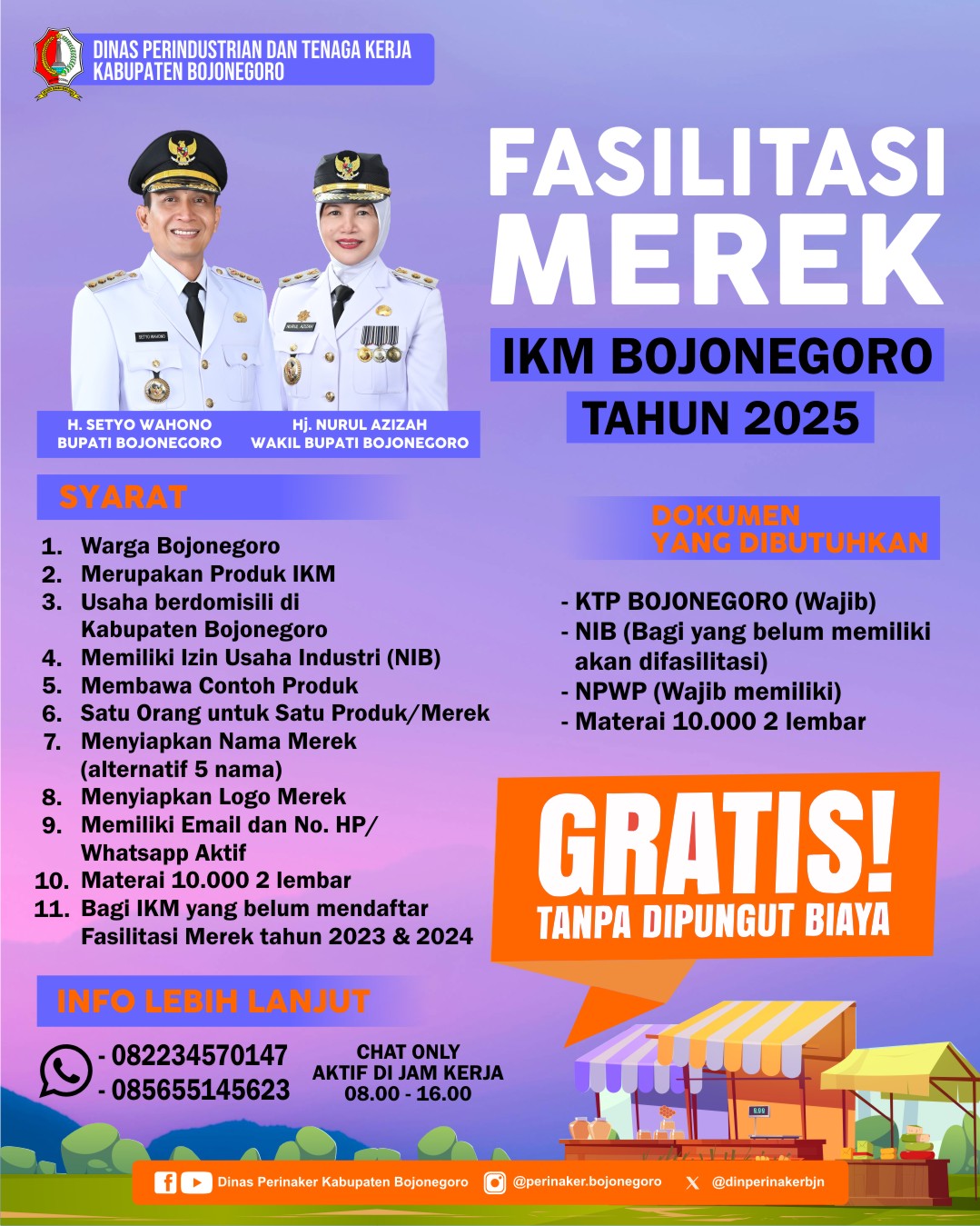 Fasilitasi Merek 2025