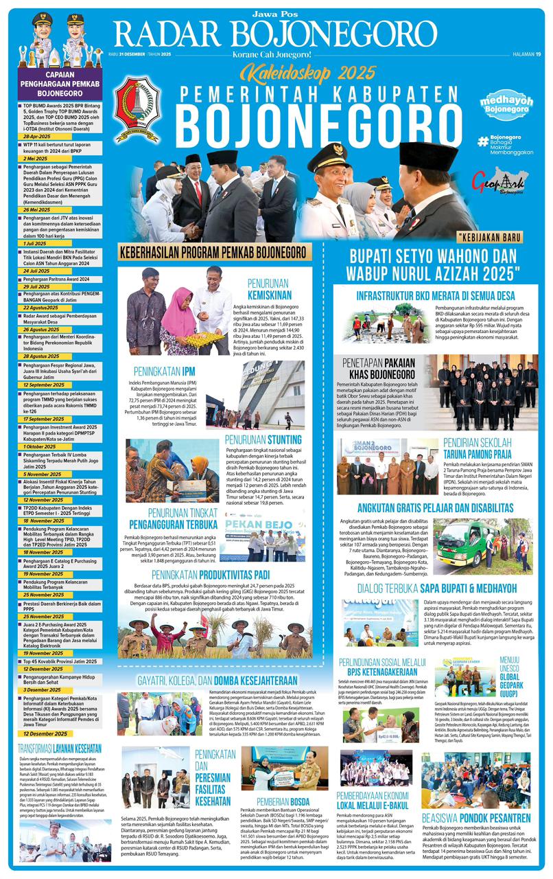 kaleidoskop pemerintah kabupaten bojonegoro 2025