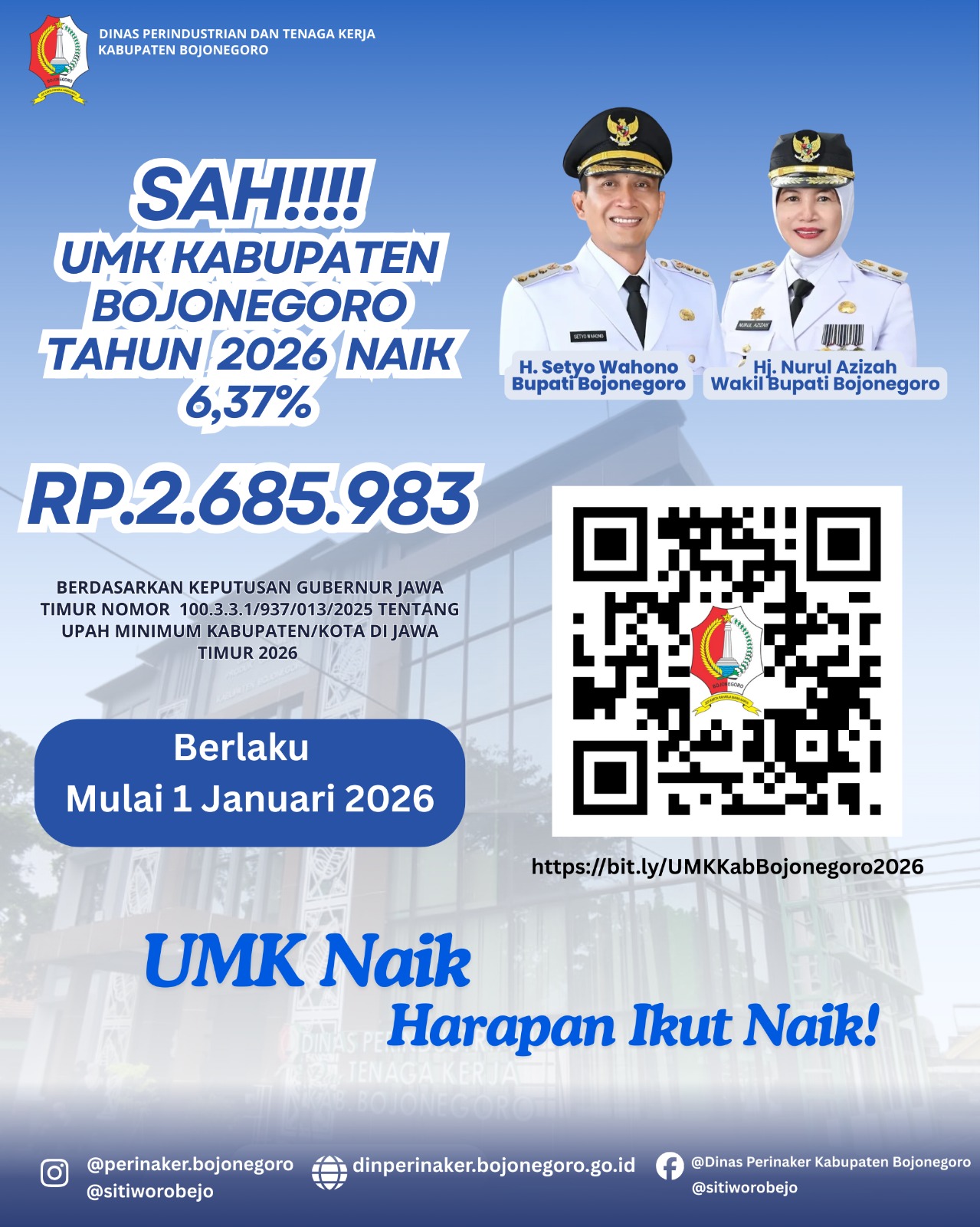 UMK Kabupaten Bojonegoro 2026