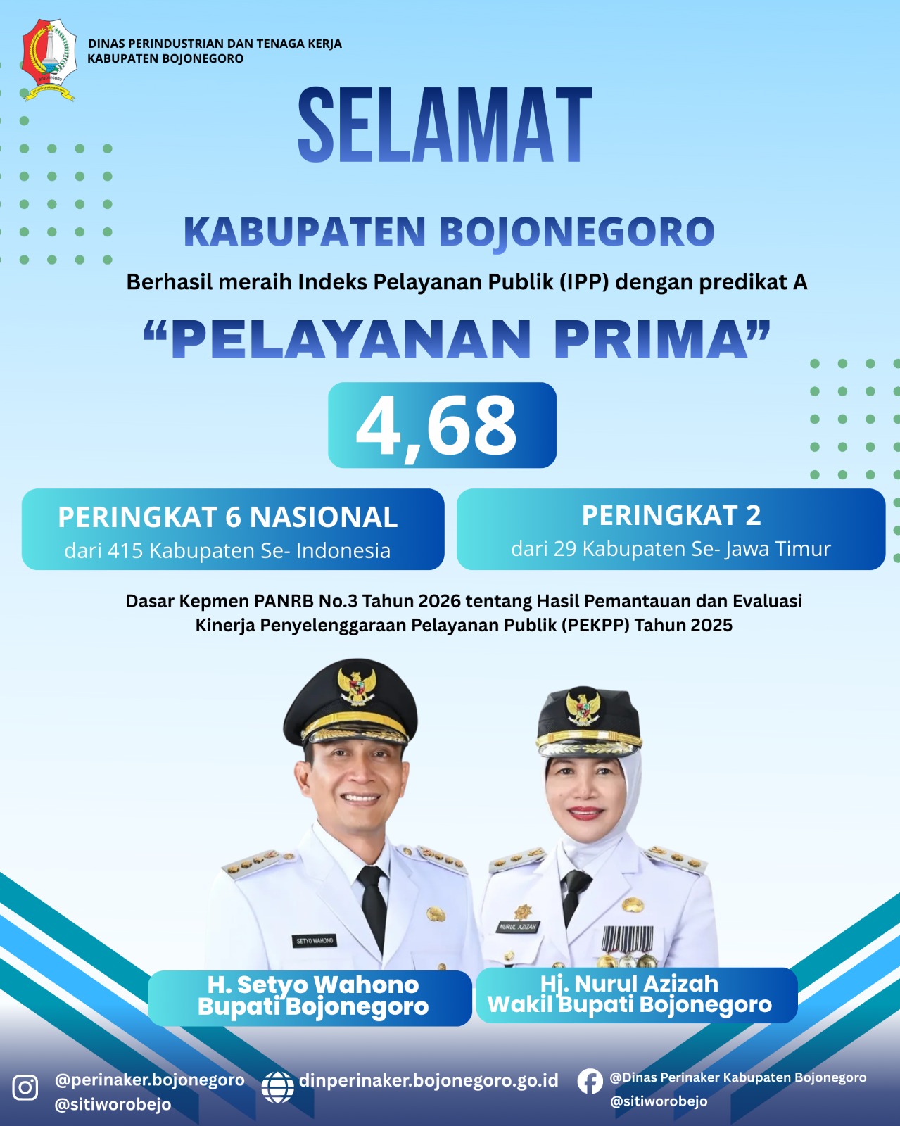 Indeks Pelayanan Publik (IPP)