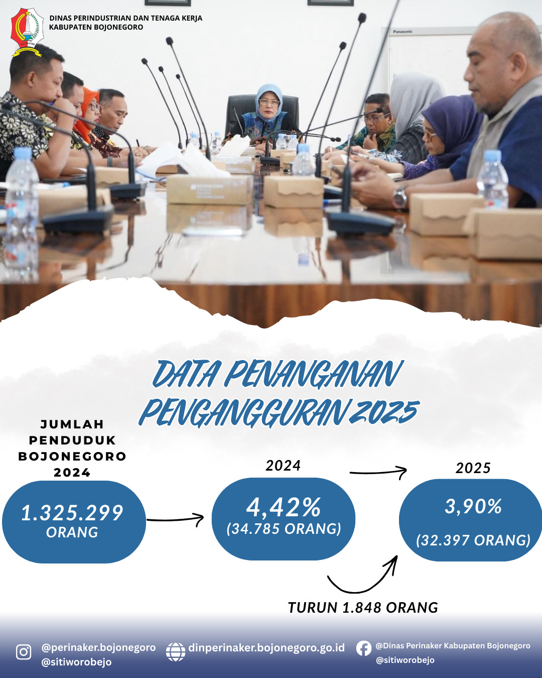 Penurunan Tingkat Pengangguran