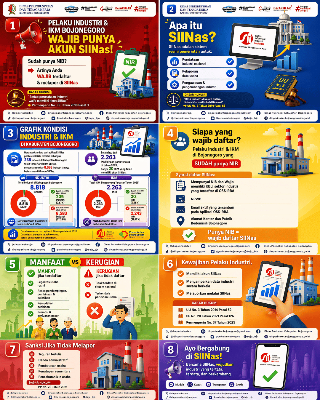 🚀 Sudah Punya NIB? Saatnya Usahamu Naik Level dengan SIINas!