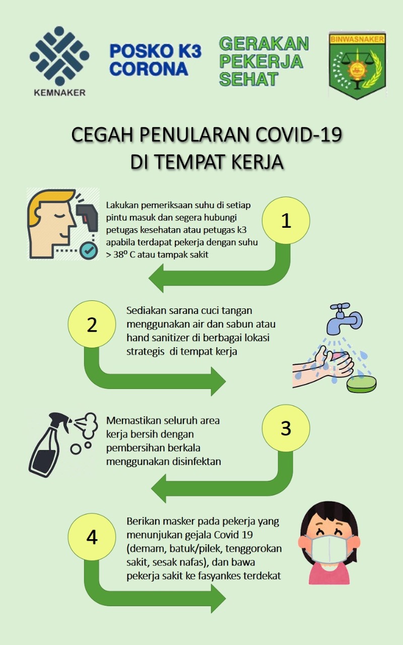 Cegah Penularan COVID-19 Di Tempat Kerja